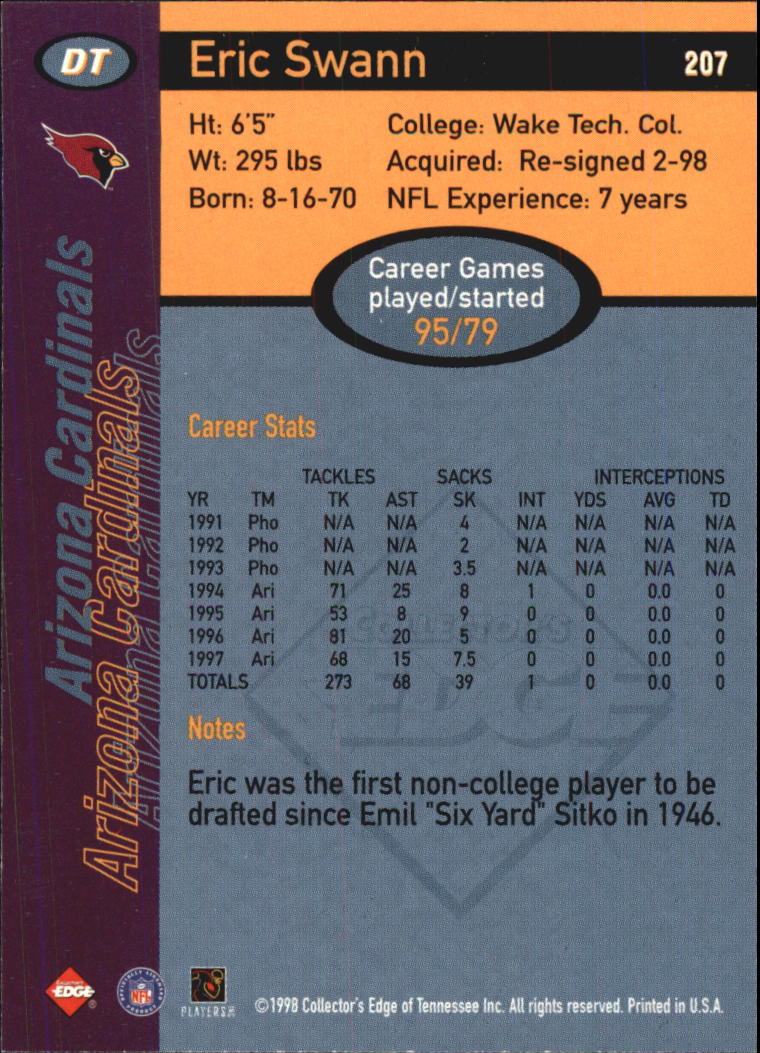1998 Collector's Edge First Place #207 Eric Swann back image