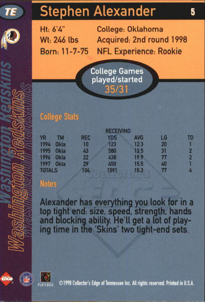 1998 Collector's Edge First Place 50-Point #5 Stephen Alexander back image