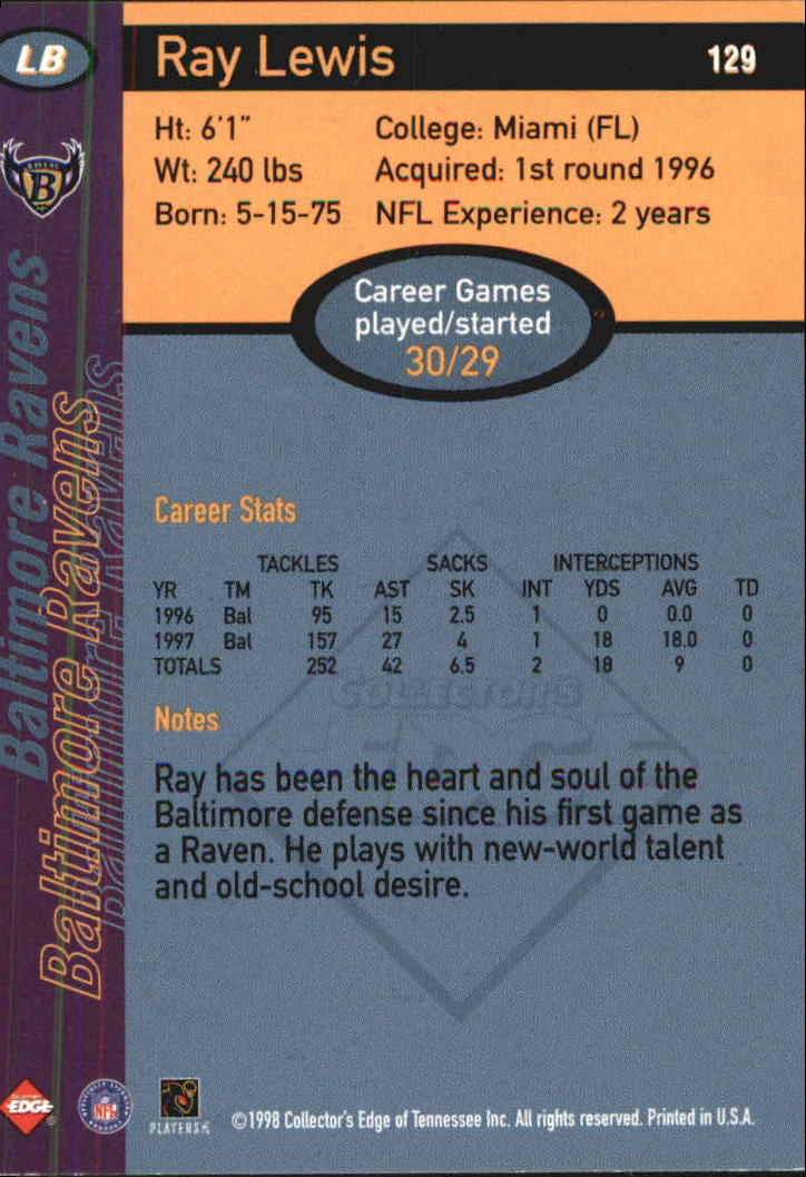 1998 Collector's Edge First Place 50-Point #129 Ray Lewis back image