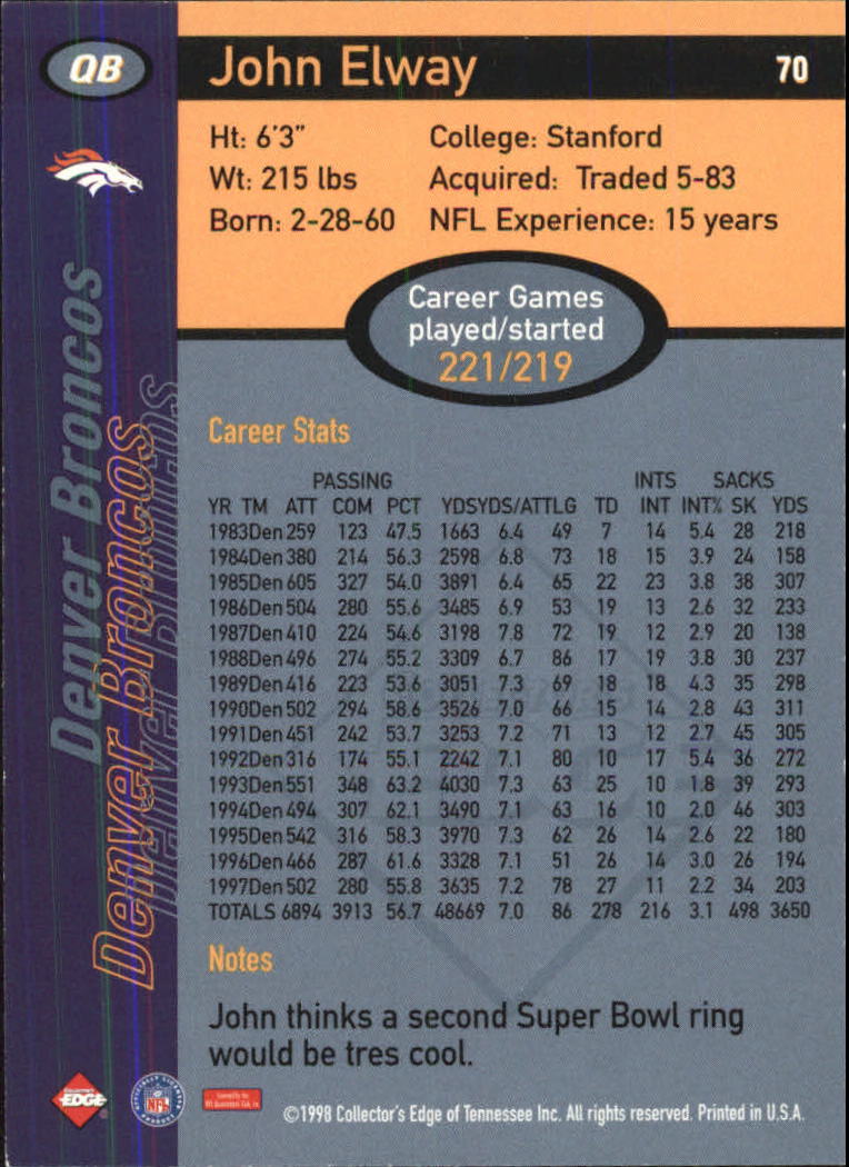 1998 Collector's Edge First Place Record Setters #70 John Elway/(50,000-yards  Passing) - - 50,000 Yards Passing - NM-MT