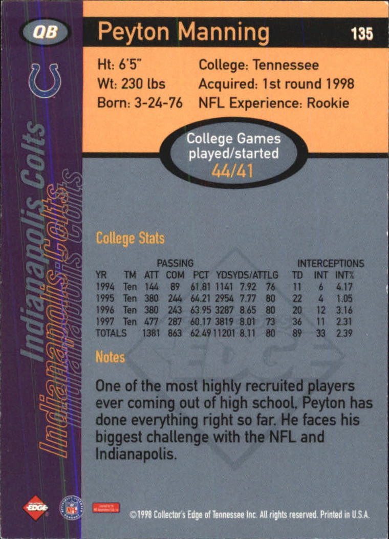 1998 Collector's Edge First Place Record Setters #135B Peyton Manning/(1998 Top Rookie) back image