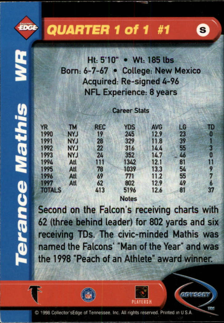 1998 Collector's Edge Odyssey #1 Terance Mathis back image