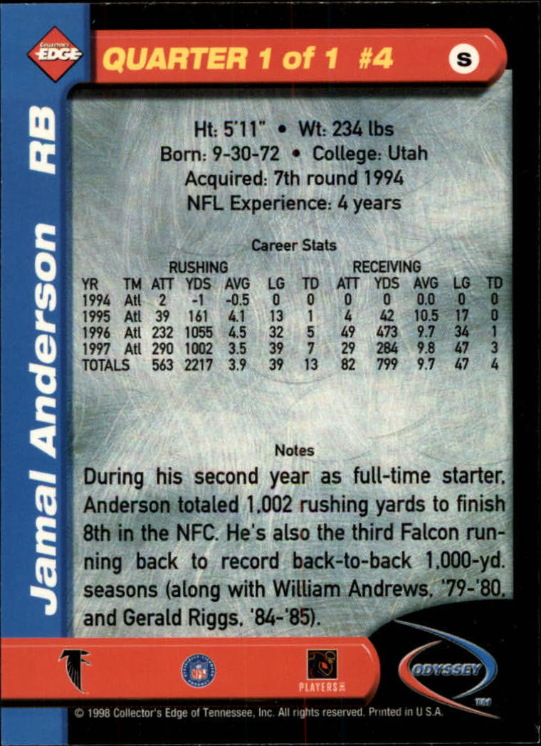 1998 Collector's Edge Odyssey #4 Jamal Anderson back image