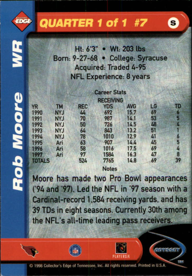 1998 Collector's Edge Odyssey #7 Rob Moore back image