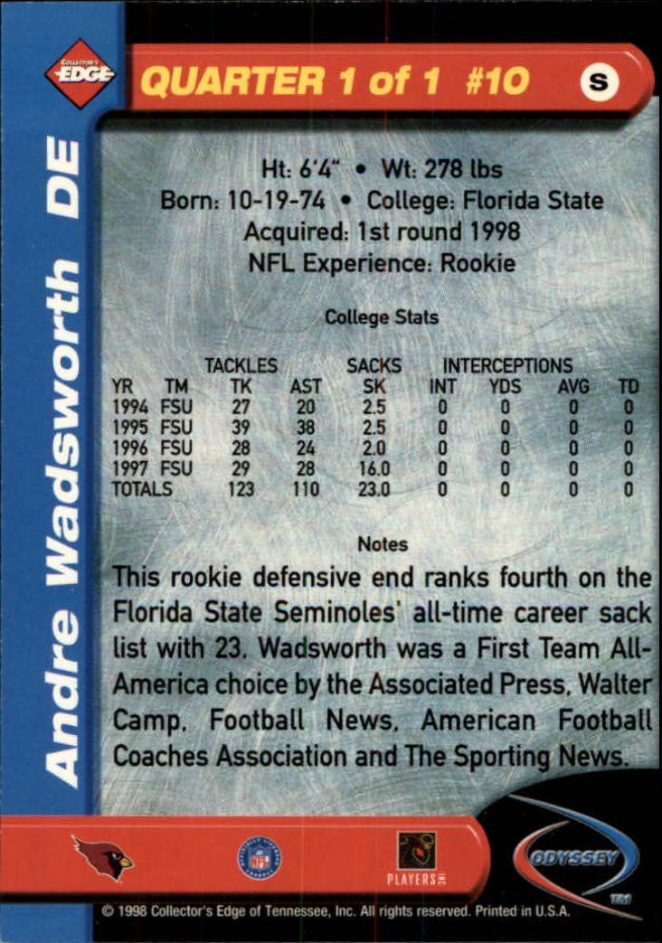 1998 Collector's Edge Odyssey #10 Andre Wadsworth RC back image