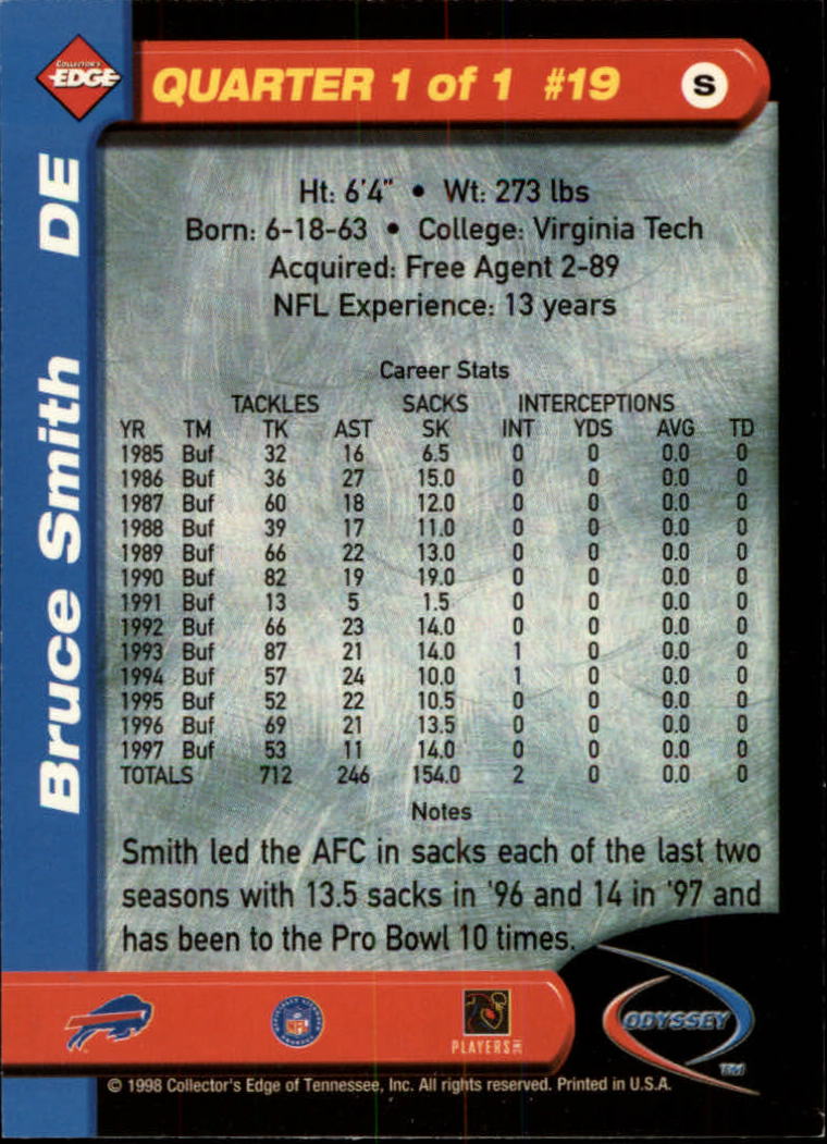 1998 Collector's Edge Odyssey #19 Bruce Smith back image