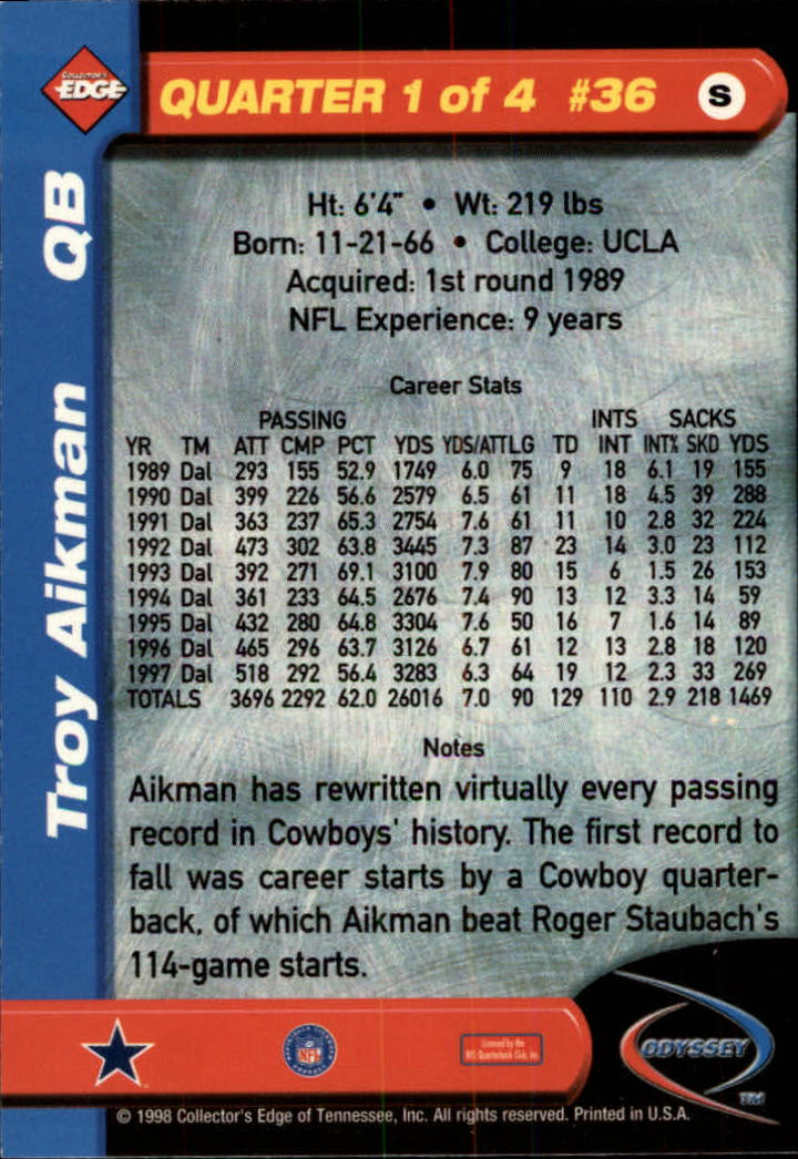 1998 Collector's Edge Odyssey #36 Troy Aikman back image