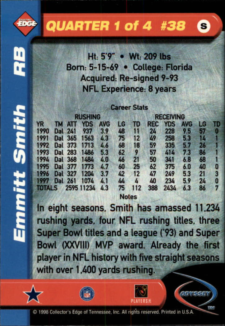 1998 Collector's Edge Odyssey #38 Emmitt Smith back image