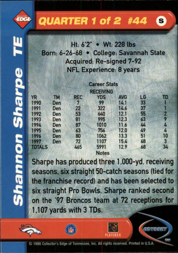 1998 Collector's Edge Odyssey #44 Shannon Sharpe back image