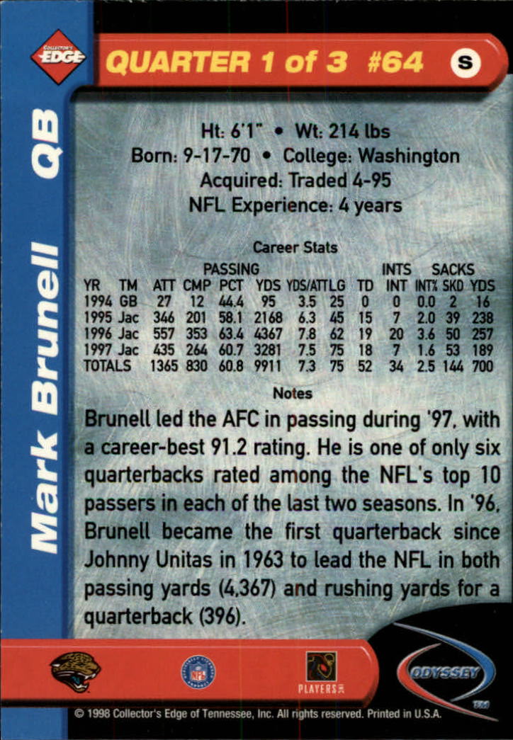 1998 Collector's Edge Odyssey #64 Mark Brunell back image
