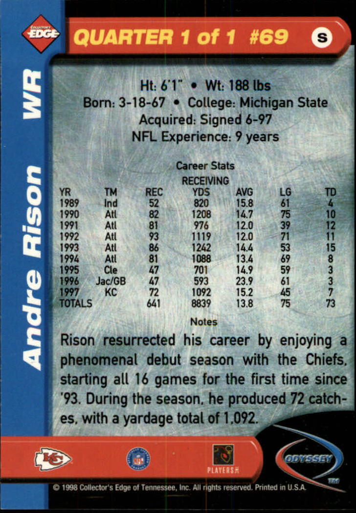 1998 Collector's Edge Odyssey #69 Andre Rison back image
