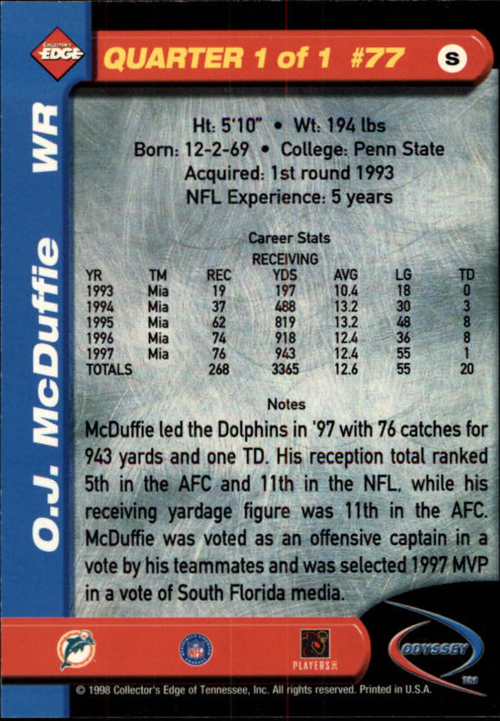 1998 Collector's Edge Odyssey #77 O.J. McDuffie back image