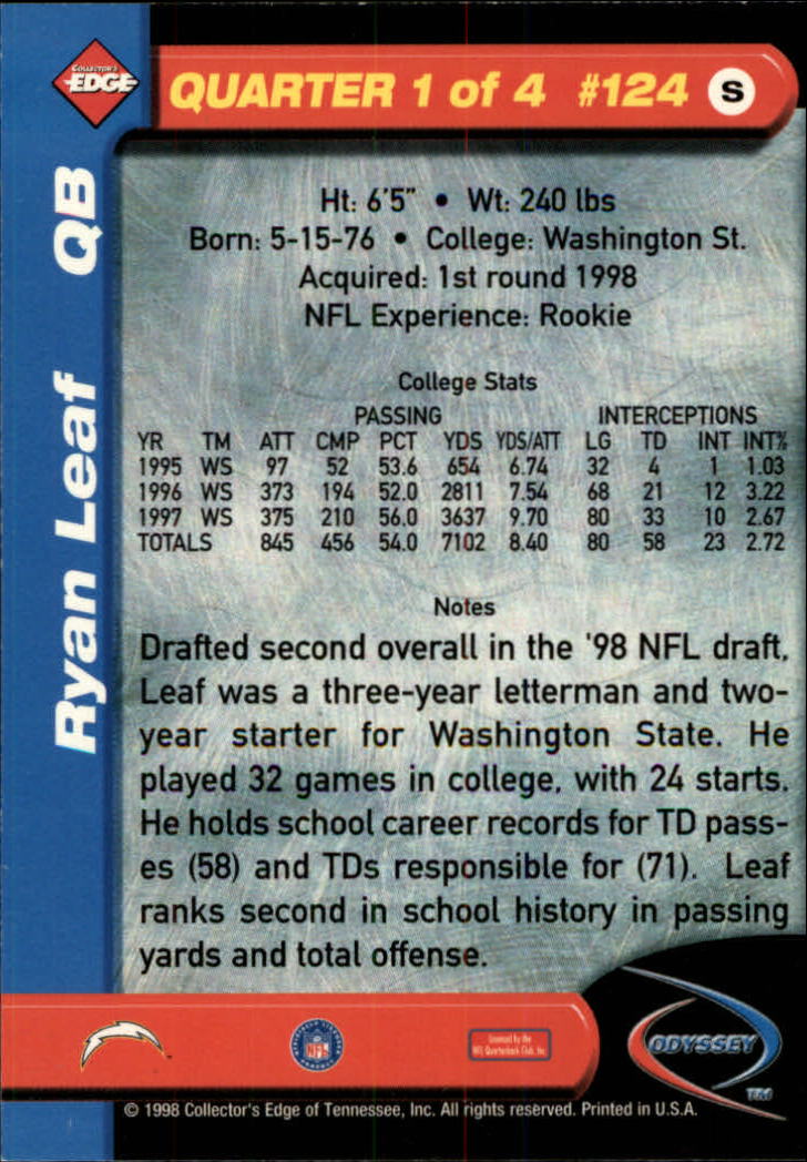 B5934- 1998 Collector's Edge Odyssey FB Asst Cards -You Pick- 15+ FREE US SHIP - Picture 205 of 361