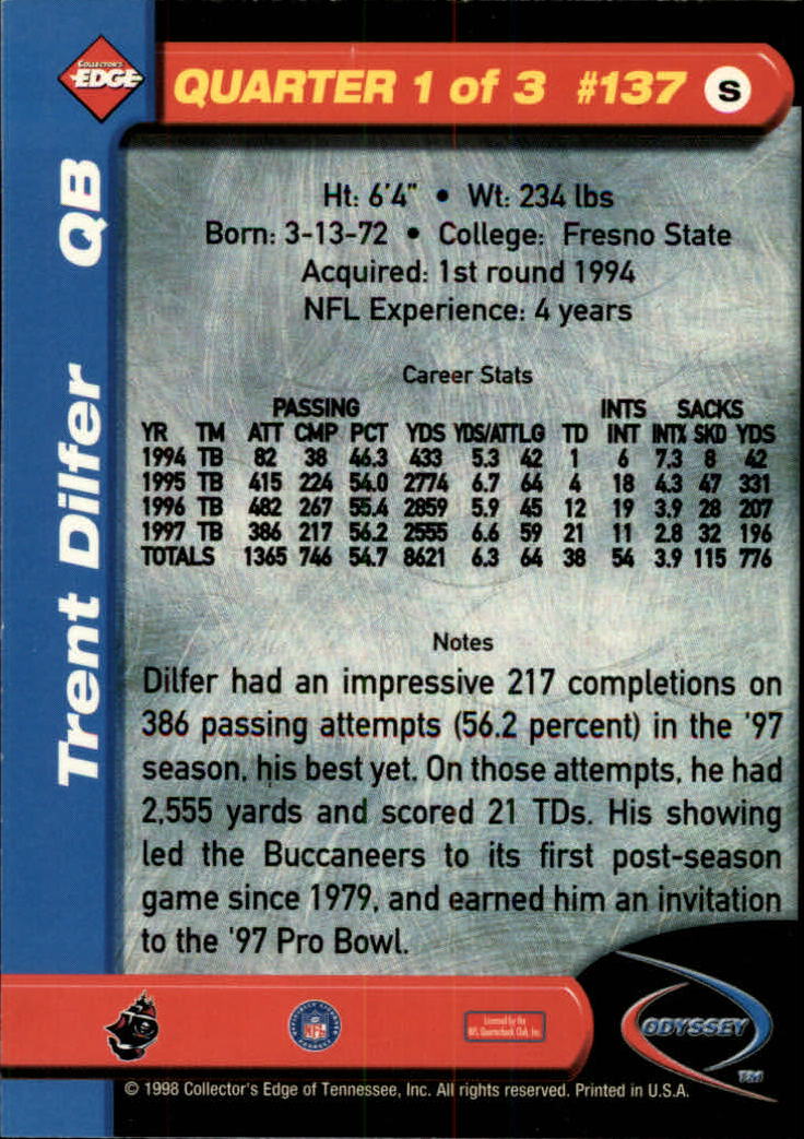 1998 Collector's Edge Odyssey #137 Trent Dilfer back image