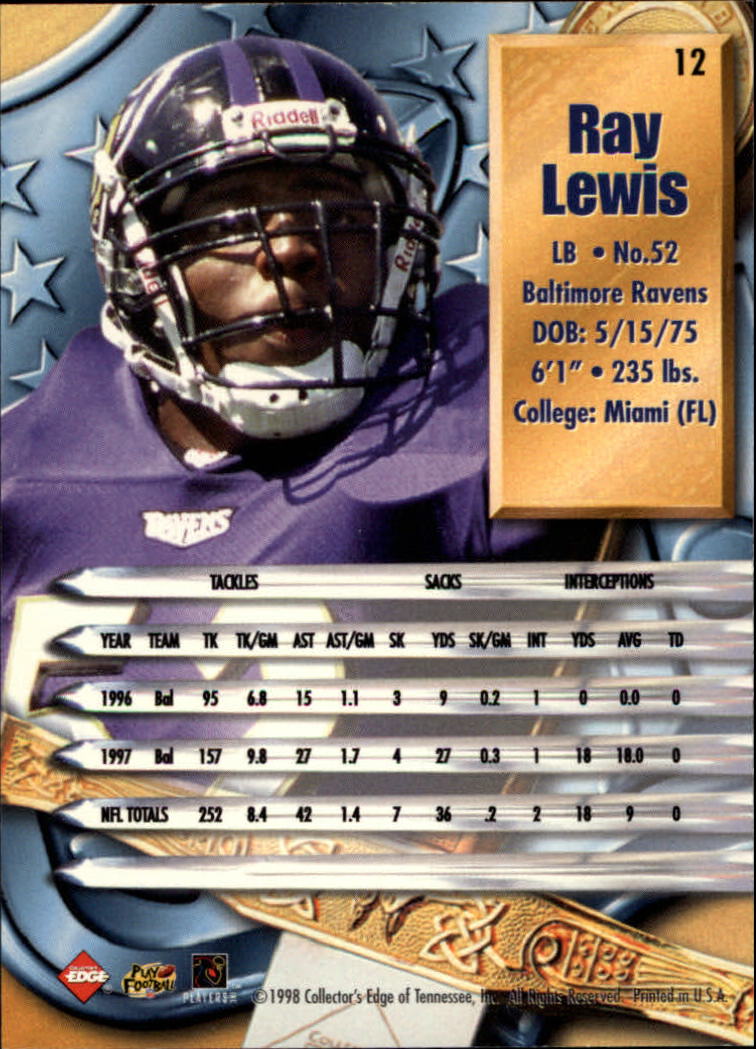 1998 CE Supreme Season Review #12 Ray Lewis back image