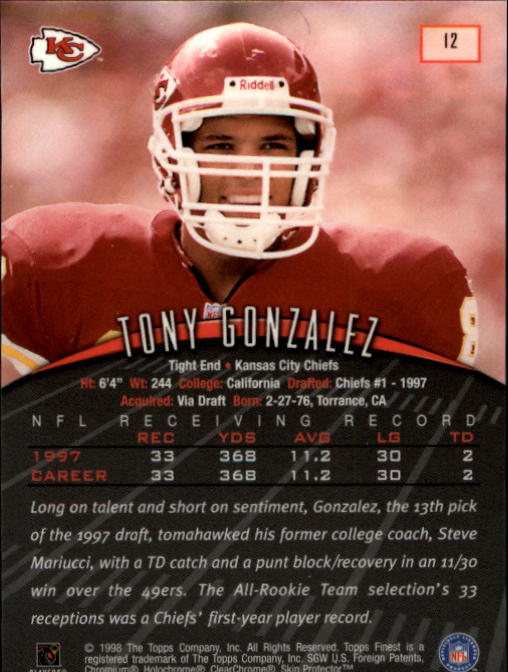1998 Finest #12 Tony Gonzalez back image