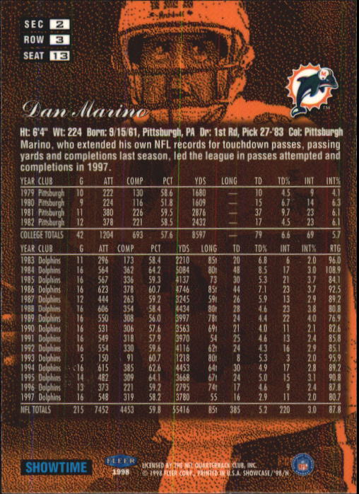 1998 Flair Showcase (Fleer) Football "Row 3" Main Set Base Cards - Picture 17 of 97