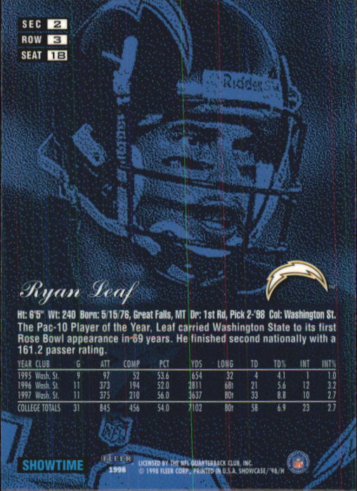 1998 Flair Showcase (Fleer) Football "Row 3" Main Set Base Cards - Picture 27 of 97