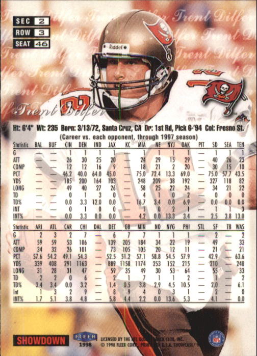 1998 Flair Showcase (Fleer) Football "Row 3" Main Set Base Cards - Picture 65 of 97