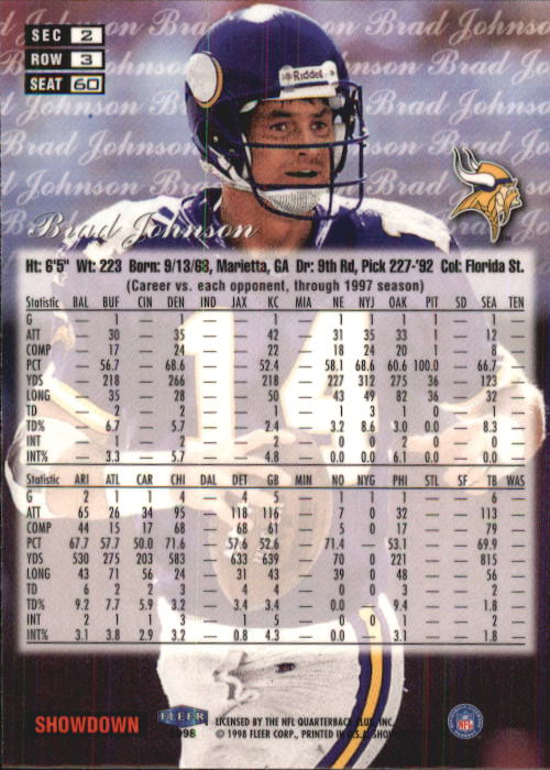 1998 Flair Showcase (Fleer) Football "Row 3" Main Set Base Cards - Picture 81 of 97