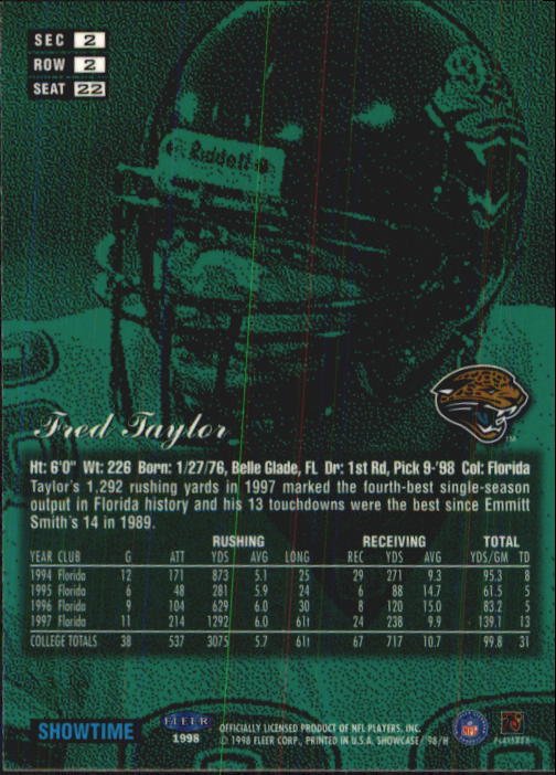 1998 Flair Showcase Row 2 #22 Fred Taylor back image