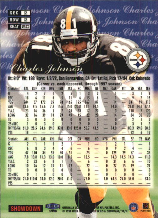 1998 Flair Showcase Row 2 #80 Charles Johnson back image