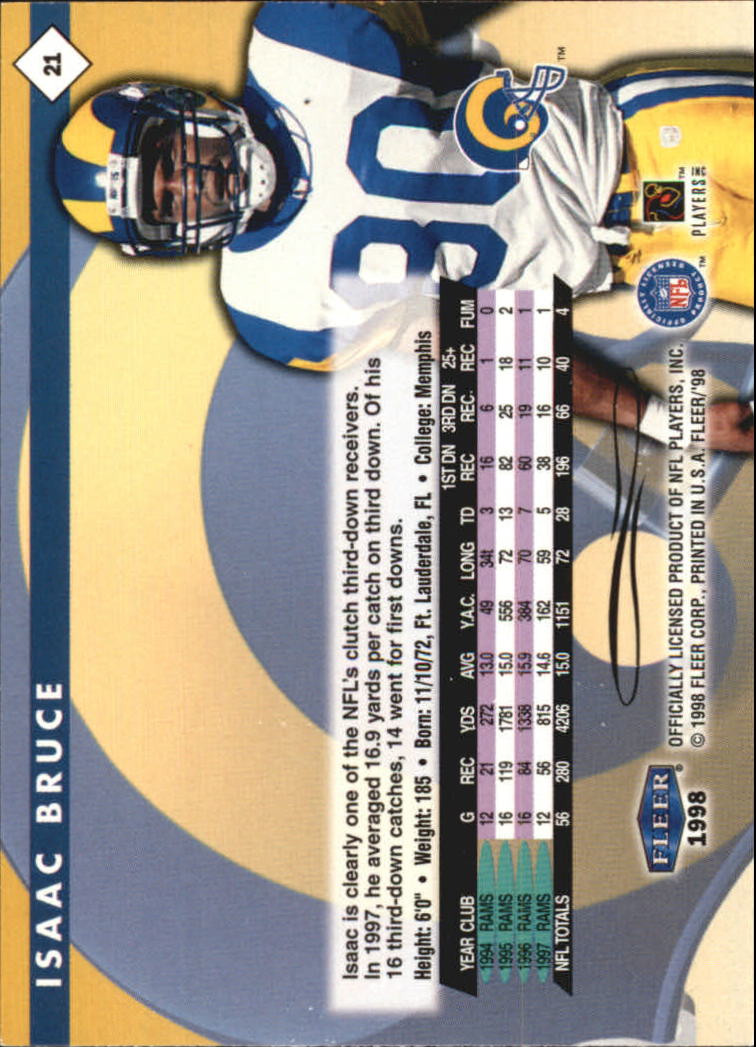 1998 Fleer Tradition #21 Isaac Bruce back image