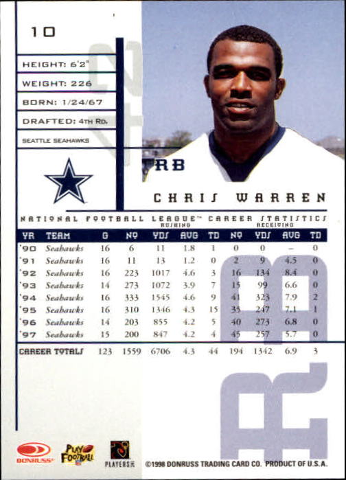 1998 Leaf Rookies and Stars #10 Chris Warren back image
