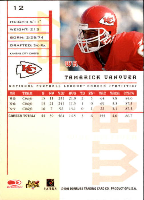 1998 Leaf Rookies and Stars #12 Tamarick Vanover back image