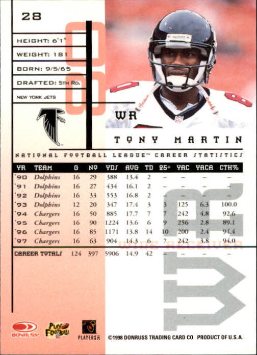 1998 Leaf Rookies and Stars #28 Tony Martin back image