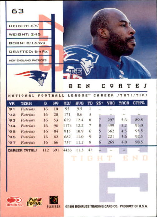 1998 Leaf Rookies and Stars #63 Ben Coates back image