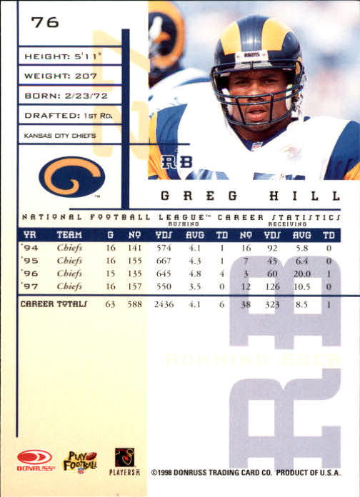 1998 Leaf Rookies and Stars #76 Greg Hill back image