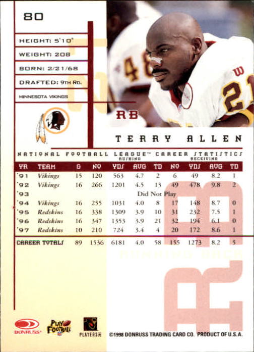 1998 Leaf Rookies and Stars #80 Terry Allen back image