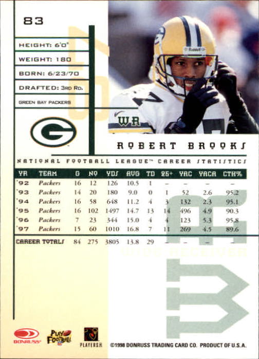 1998 Leaf Rookies and Stars #83 Robert Brooks back image