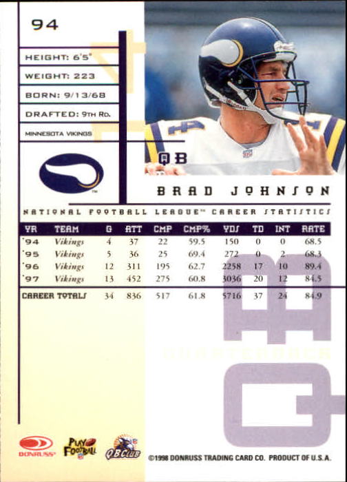 1998 Leaf Rookies and Stars #94 Brad Johnson back image