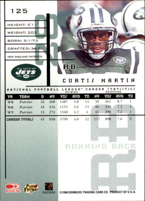 1998 Leaf Rookies and Stars #125 Curtis Martin back image