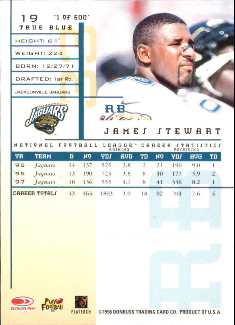 1998 Leaf Rookies and Stars True Blue #19 James Stewart back image