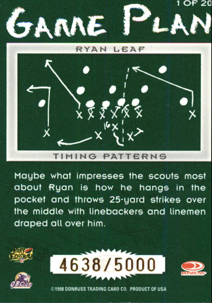 1998 Leaf Rookies and Stars Game Plan #1 Ryan Leaf back image