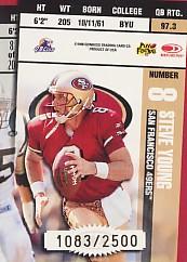1998 Leaf Rookies and Stars Ticket Masters #8 Jerry Rice/Steve Young back image