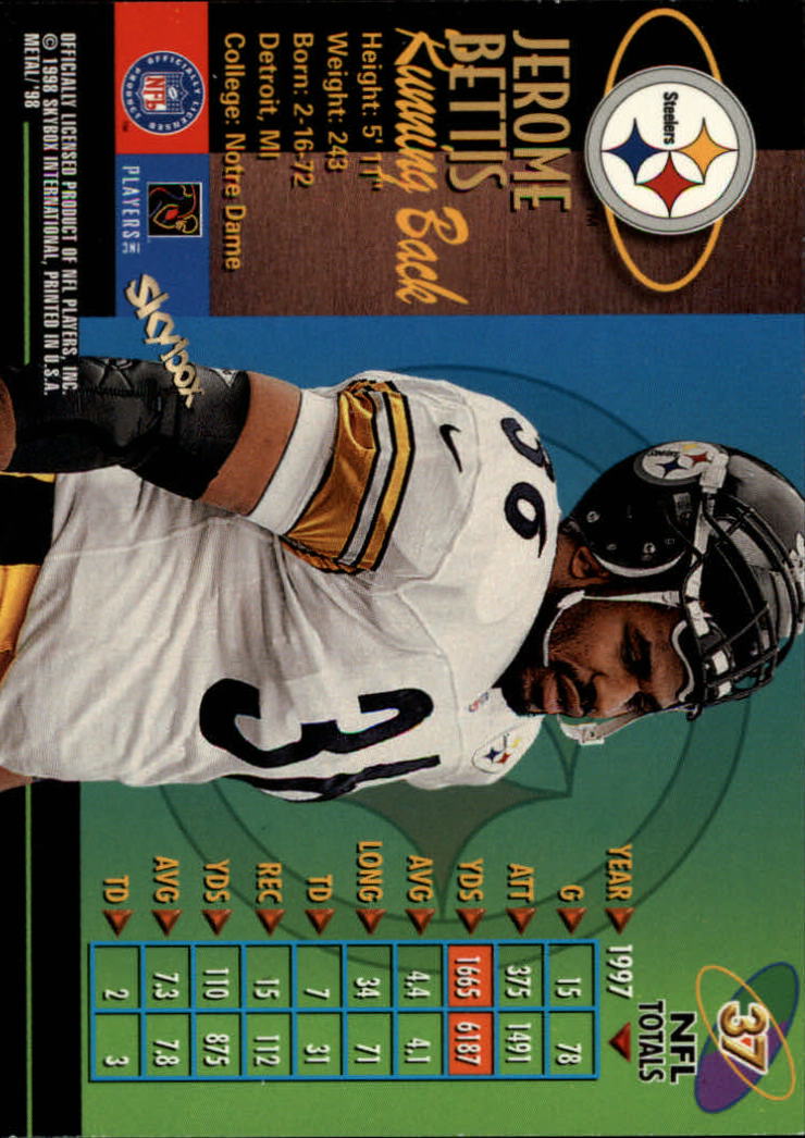 Jerome Bettis cards (1994-2023) Rams Steelers - You Choose