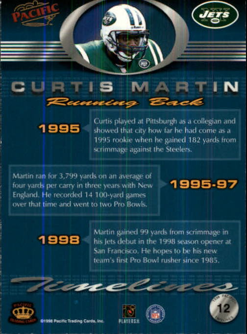 1998 Pacific Timelines #12 Curtis Martin back image