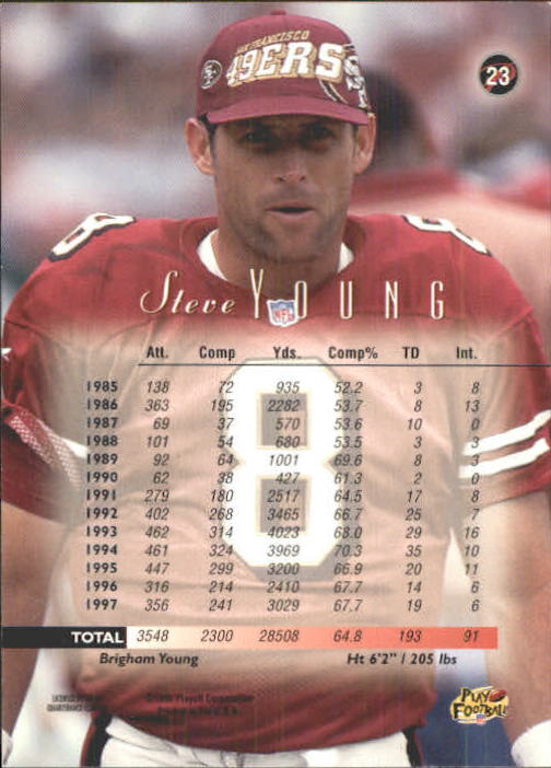 1998 Playoff Prestige Retail #23 Steve Young back image