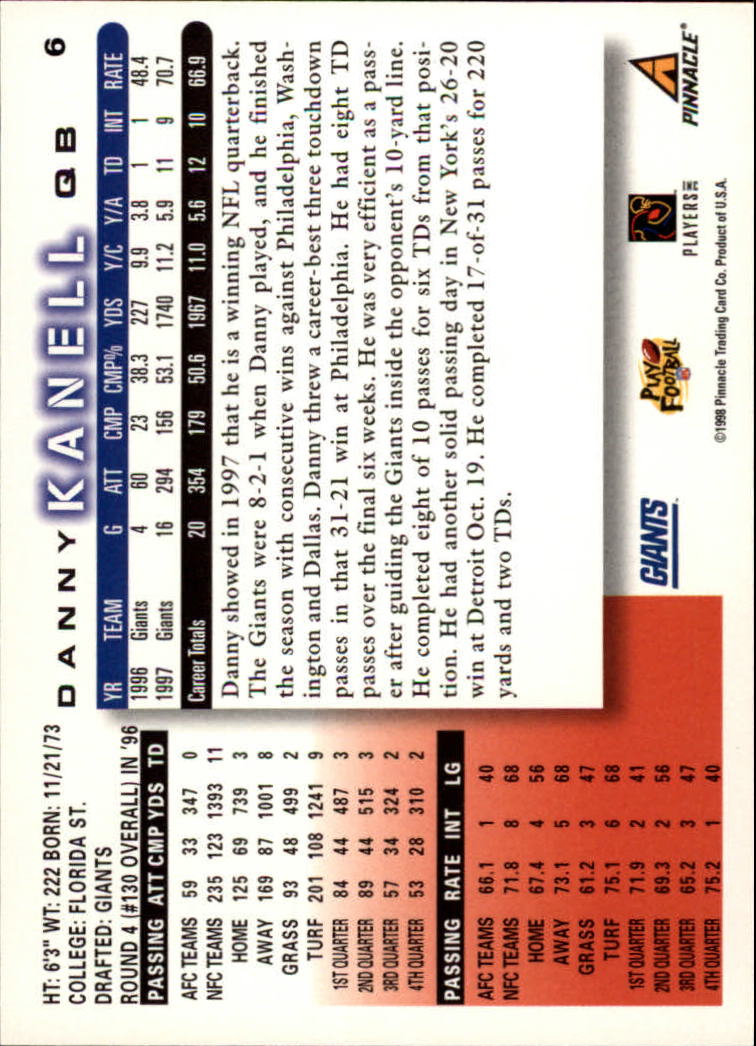 1998 Score #6 Danny Kanell back image