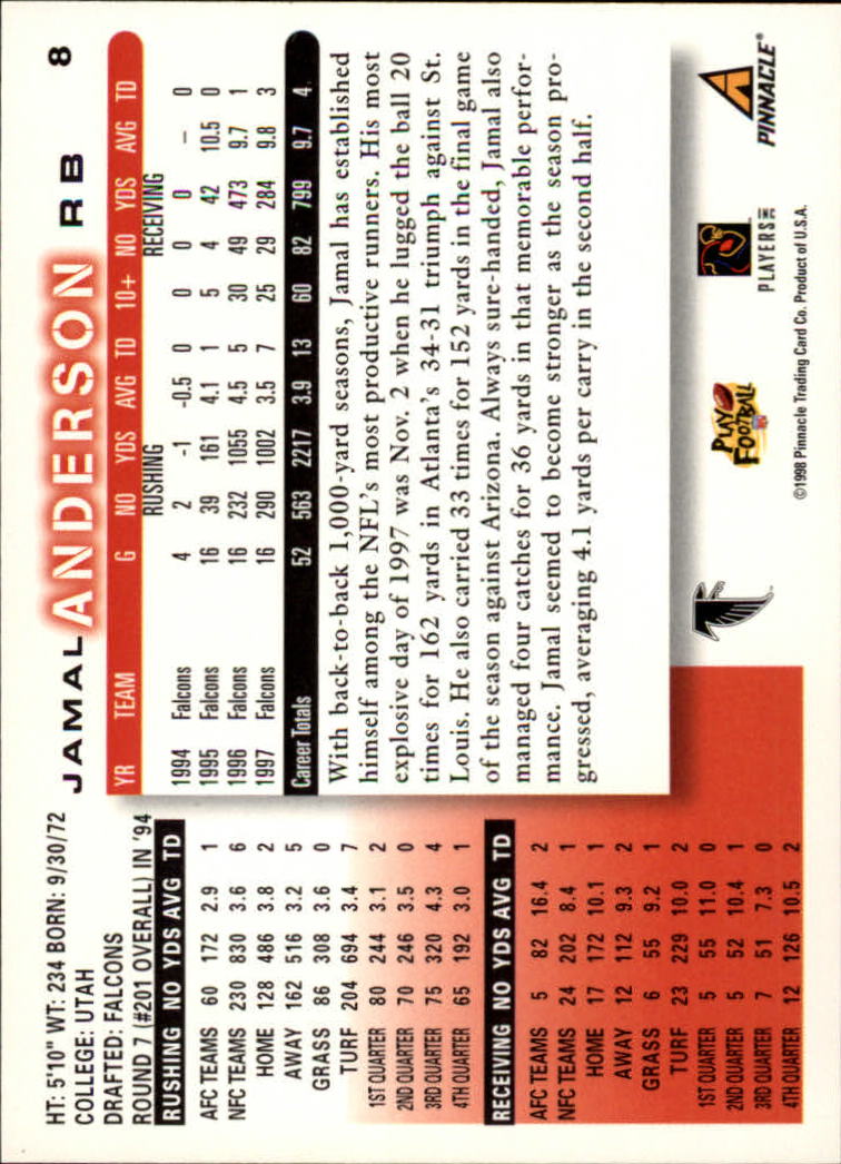1998 Score #8 Jamal Anderson back image