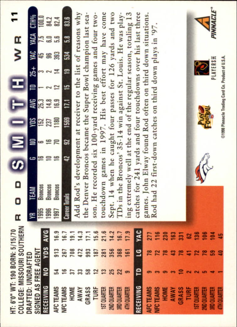 1998 Score #11 Rod Smith back image