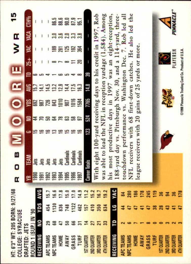 1998 Score #15 Rob Moore back image