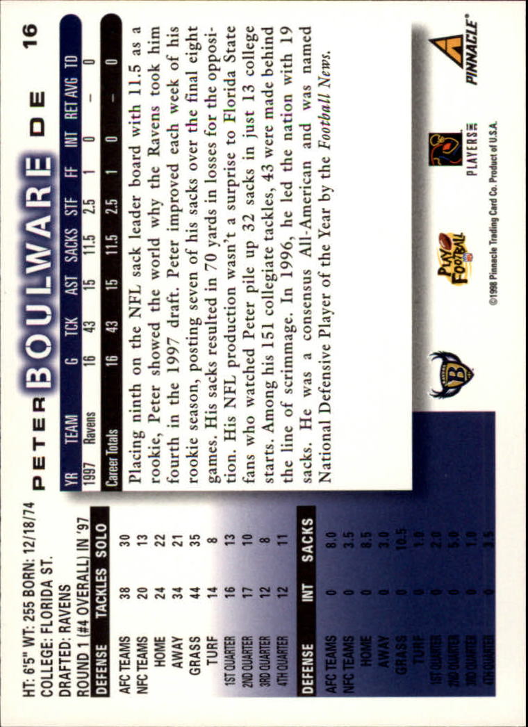 1998 Score #16 Peter Boulware back image