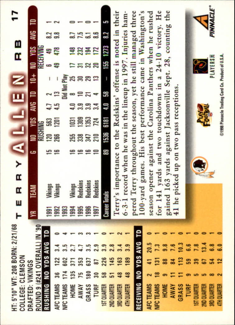 1998 Score #17 Terry Allen back image