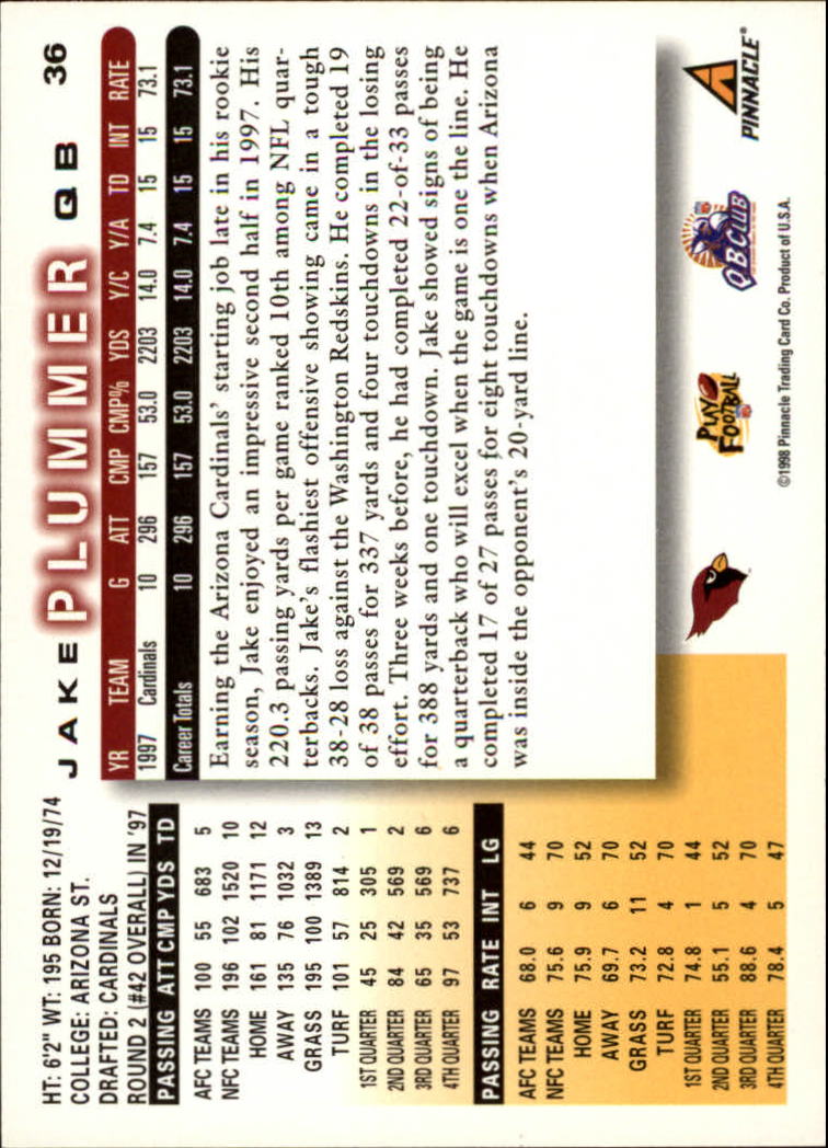 1998 Score #36 Jake Plummer back image
