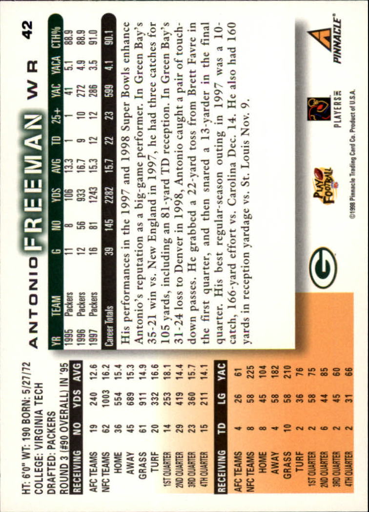 1998 Score #42 Antonio Freeman back image